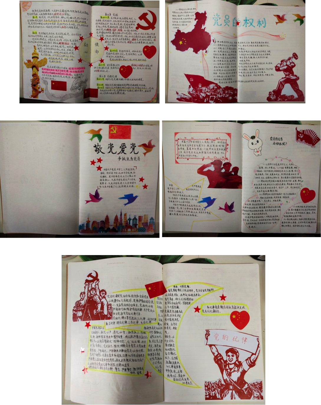 学《党章》,绘《党章》,争做合格党员 ——环建学院发展对象培训班